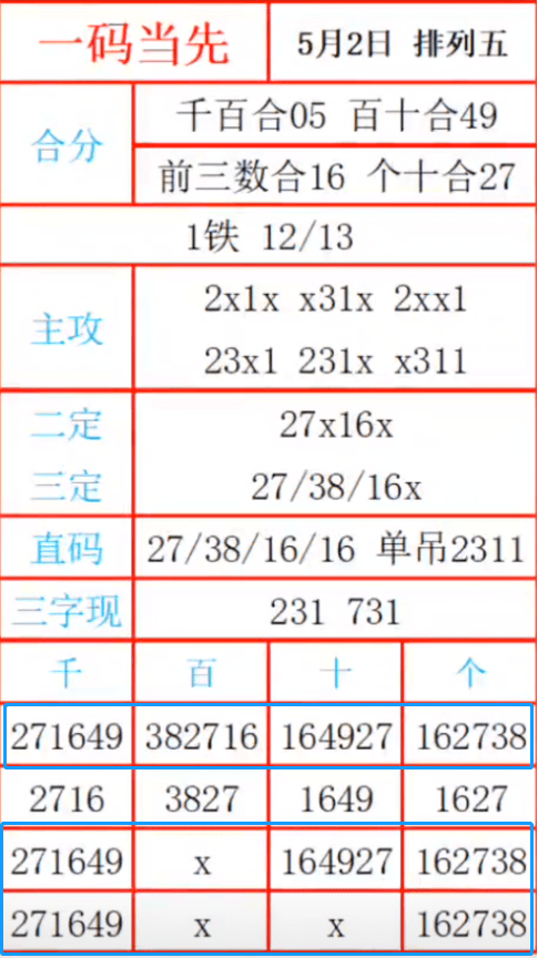 最准一肖一码一一子中特7955,数据说明解析_专业版77.302