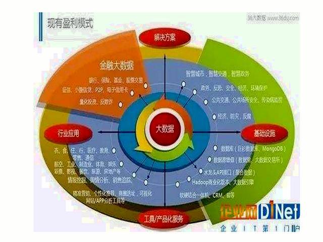 新奥门特免费资料大全198期,深度解析数据应用_nShop25.549