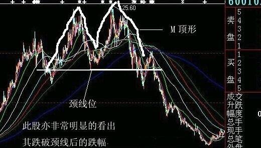 新澳天天开奖资料大全1052期,仿真实现技术_经典版14.113