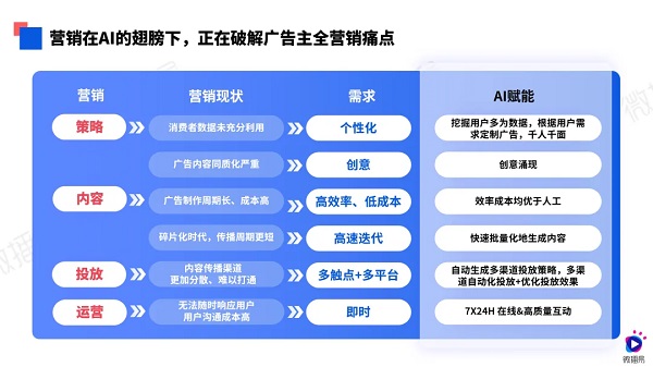 2024澳门天天六开彩免费资料,深度应用解析数据_工具版89.512