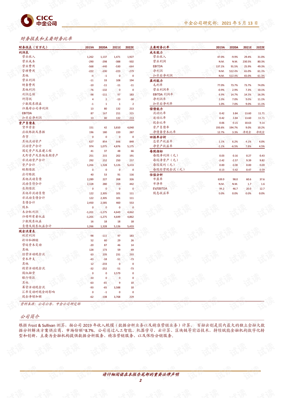 澳门今晚上必开一肖,经济性执行方案剖析_微型版29.799