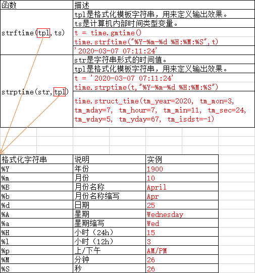 澳门开奖结果+开奖记录表013,数据导向计划设计_AR版80.107