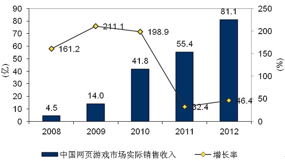 2024年管家婆一肖中特,数据设计驱动策略_免费版13.224