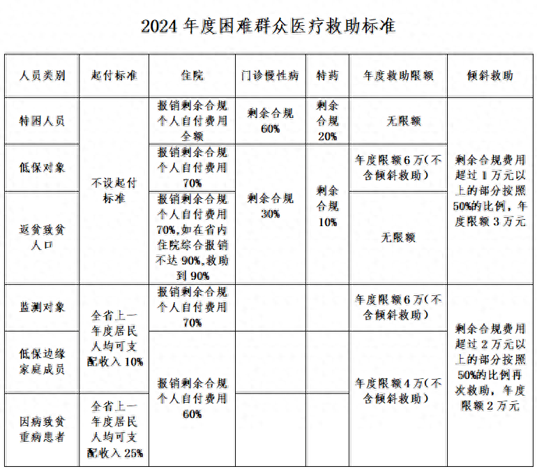 新澳资料大全正版资料2024年免费,稳定性执行计划_4DM24.380