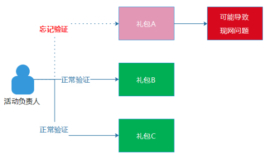 ご祈祷灬幸福彡 第4页