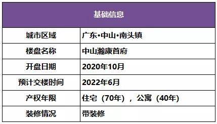 澳门一码一肖一恃一中354期,可靠信息解析说明_策略版85.285