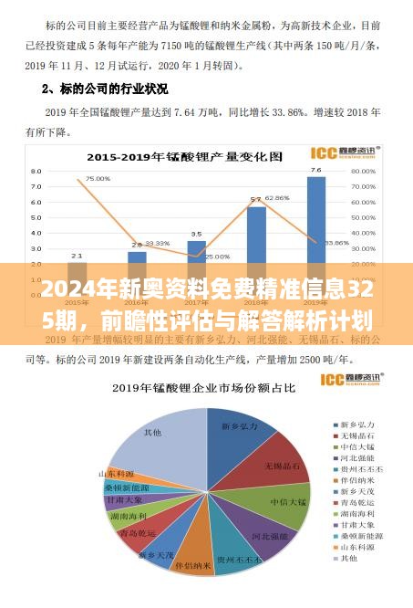 2024新奥马新免费资料,统计分析解释定义_C版32.527