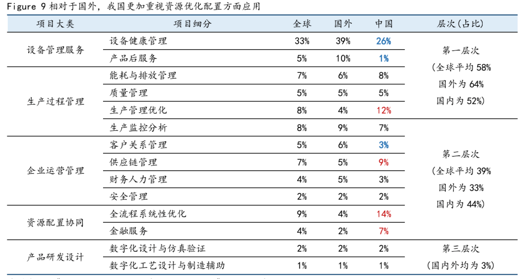 澳门统计器生肖统计器,安全设计解析_豪华款29.752