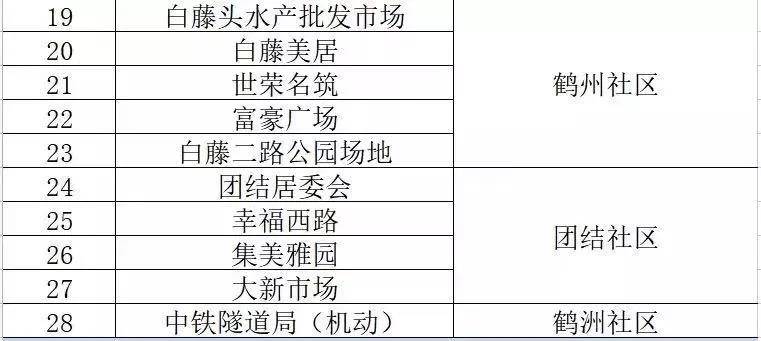 澳门三码三码精准100%,统计分析解析说明_pack29.876