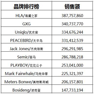 澳门传真317期网024929,深度数据解析应用_3K99.822