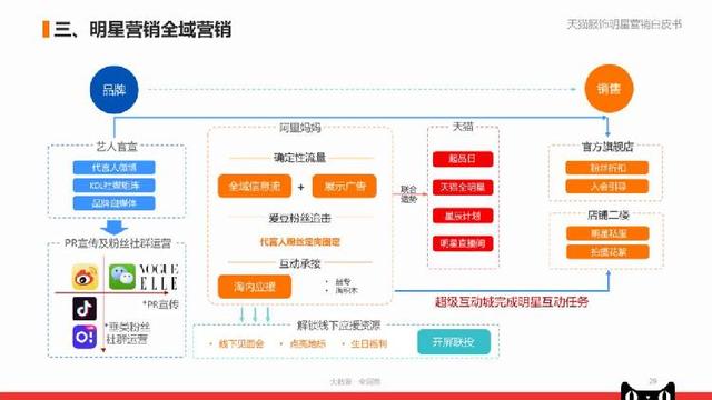 新澳天天开奖免费资料,系统化评估说明_8DM68.251