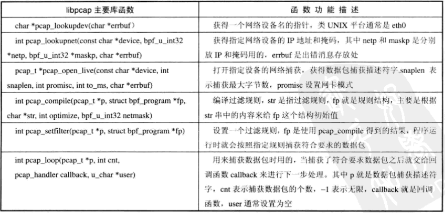 新奥好彩免费资料查询,最新核心解答落实_WP77.996