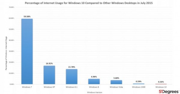 新澳门正版资料大全,实地数据分析计划_Windows35.19