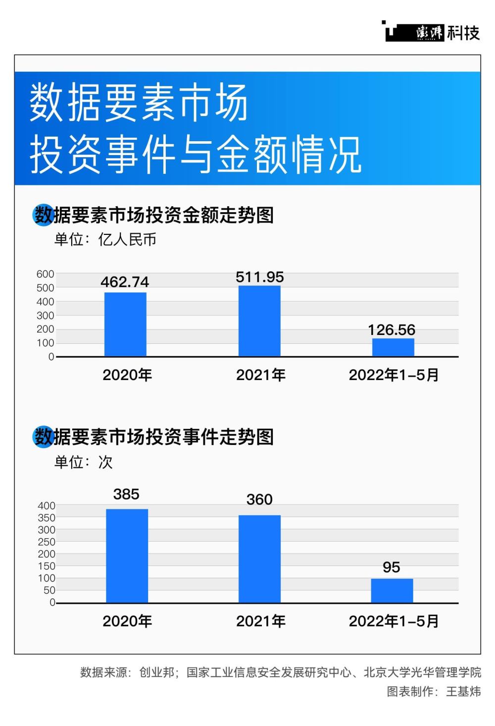 澳门一码一肖一特一中123,实际数据说明_XE版91.852