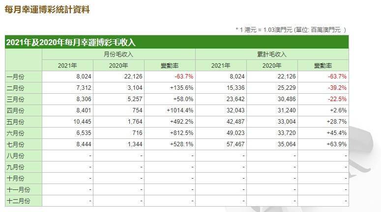 2004澳门天天开好彩大全,收益成语分析定义_Chromebook91.189