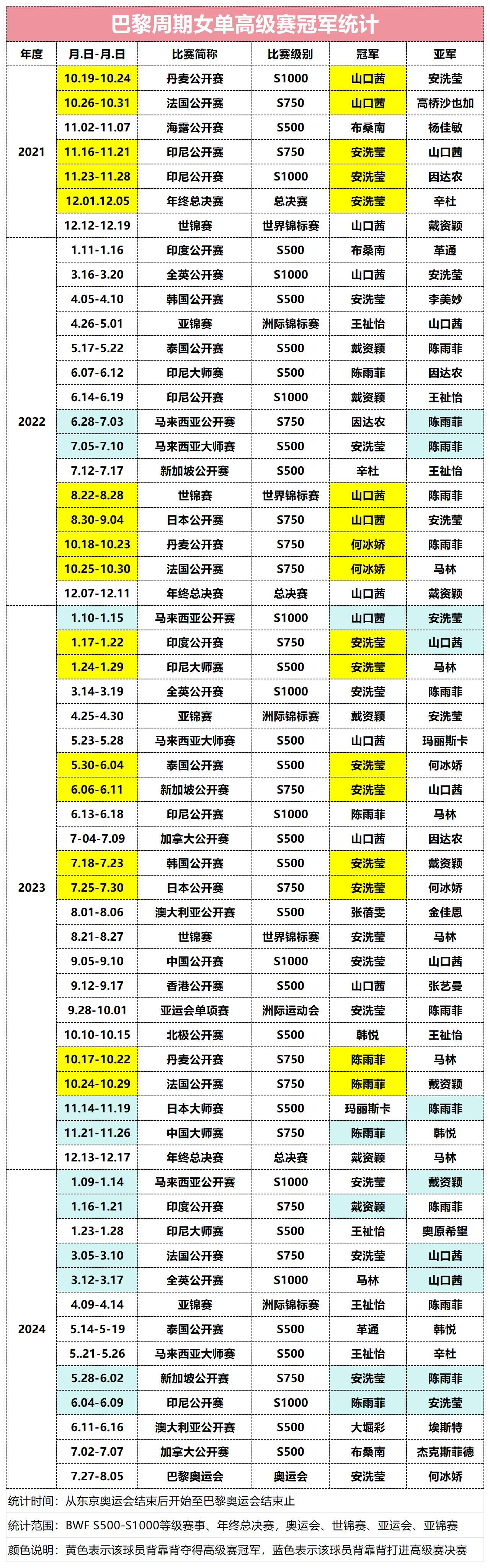 澳门开奖结果+开奖记录表013,精细计划化执行_黄金版96.238