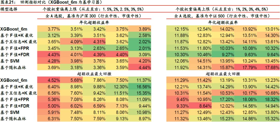 不能长久就别让我拥有 第4页