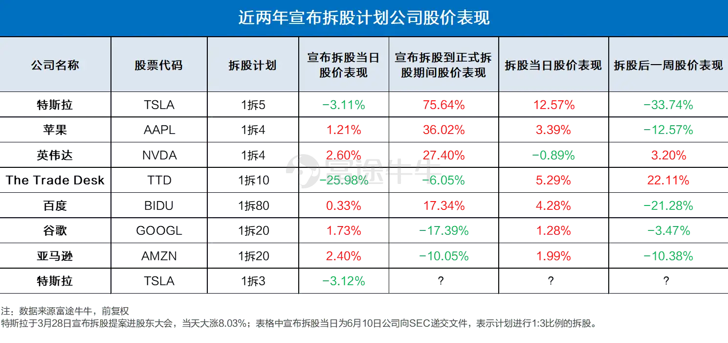 新澳今天晚上开奖结果查询表,迅捷解答方案设计_eShop18.106