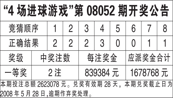 新澳天天开奖资料大全最新54期开奖结果,实地执行考察设计_UHD版96.47