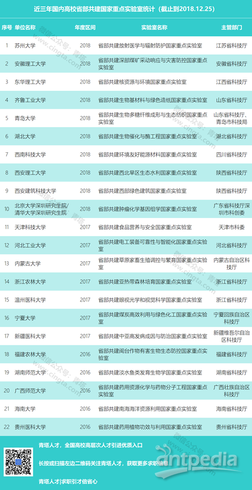 雨夜思绪 第4页