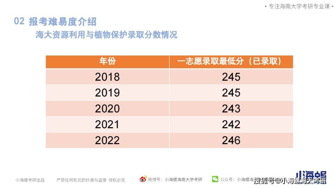 2024年香港资料免费大全,效能解答解释落实_HT10.868