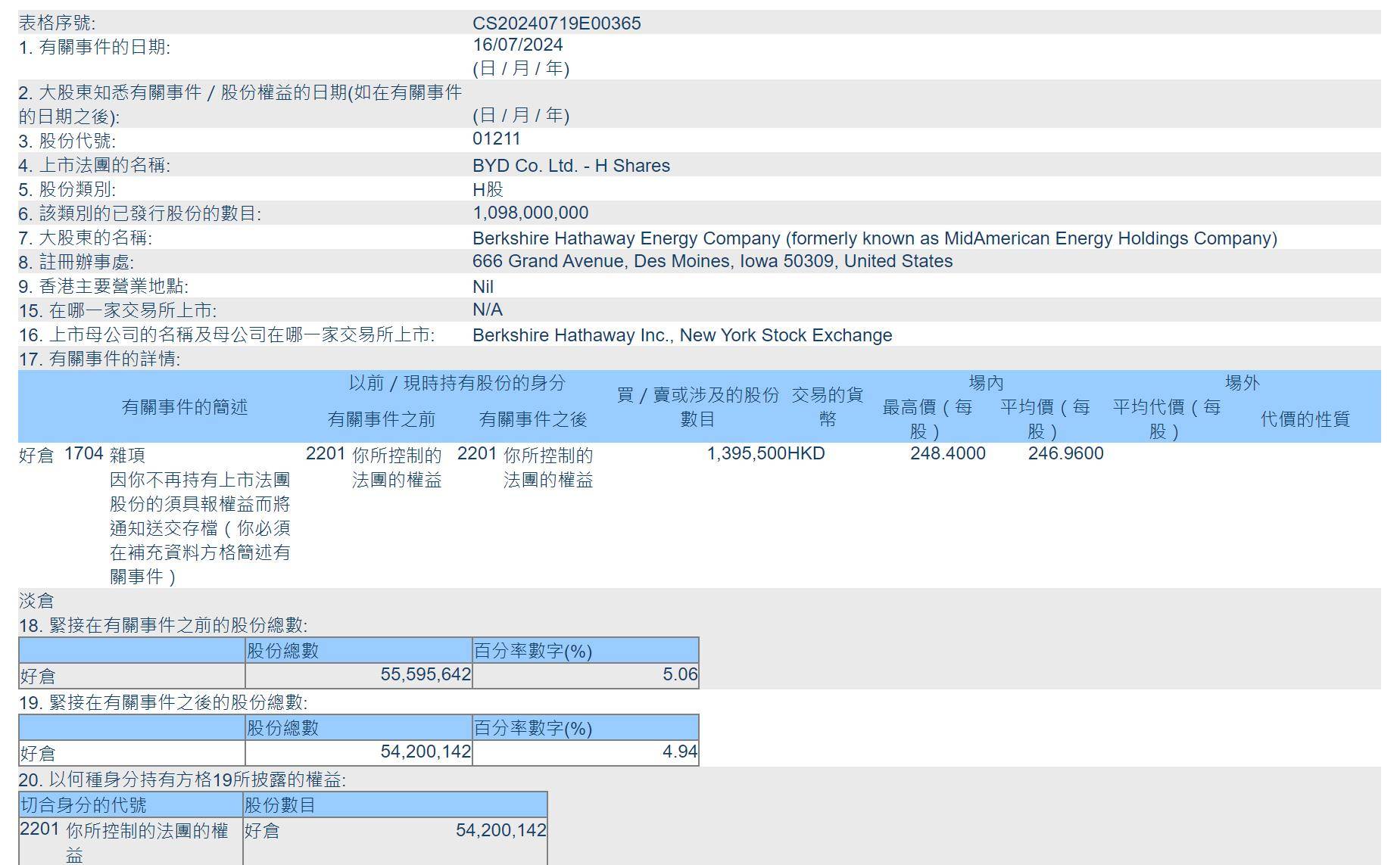 二四六香港资料期期准一,快速设计响应方案_Superior99.684