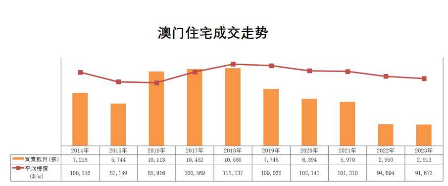 7777788888新澳门开,实地计划验证数据_终极版95.948