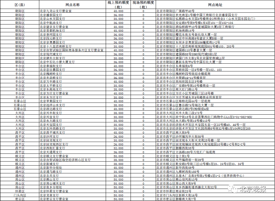 2024今晚新澳开奖号码,安全策略评估方案_Prime40.61