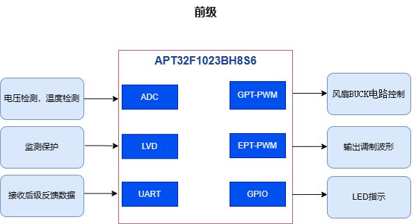 2024澳门六今晚开什么特,安全设计解析策略_kit48.490