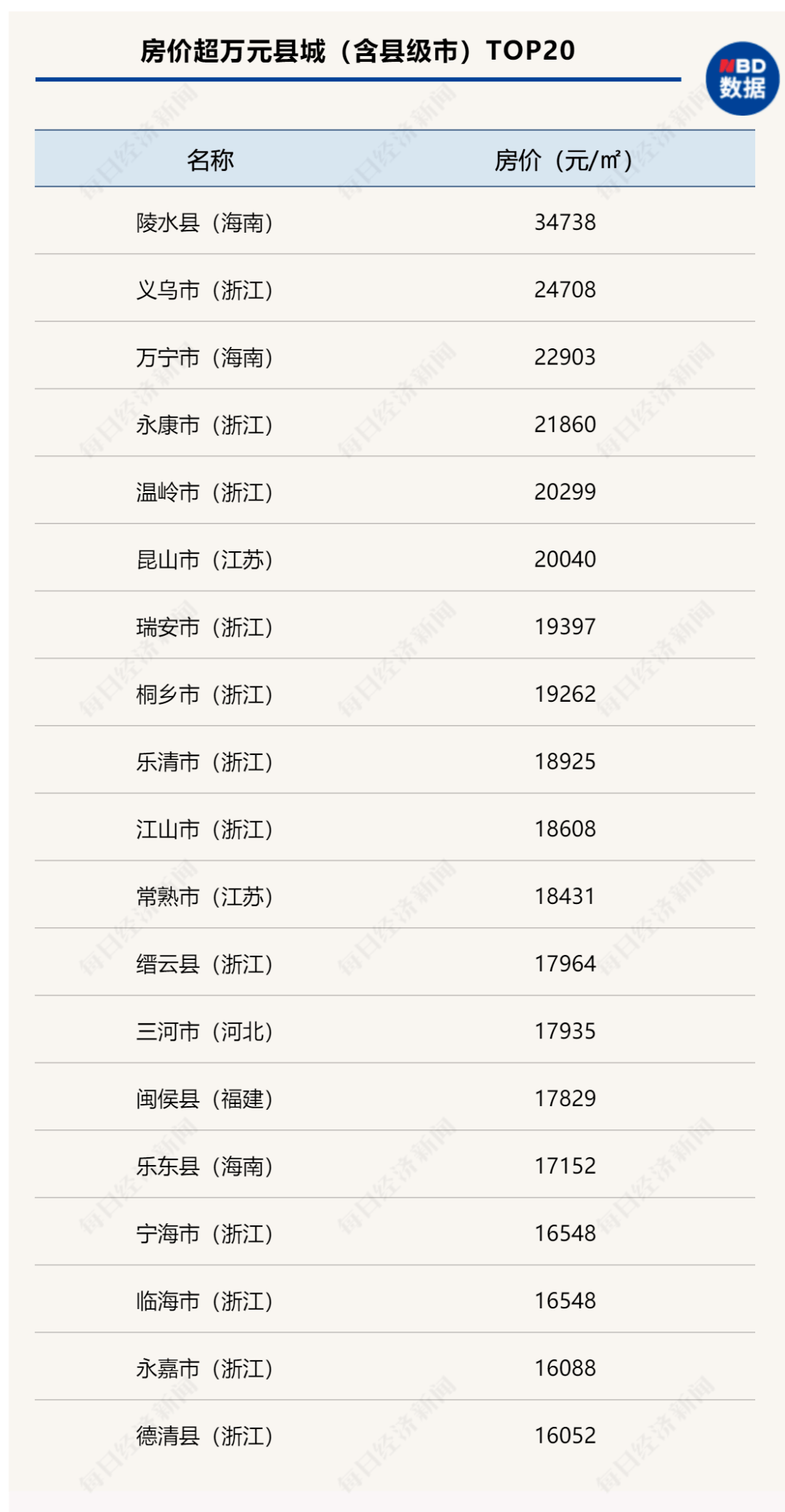 阜城县市场监管局人事任命重塑监管力量，推动市场新局面开启