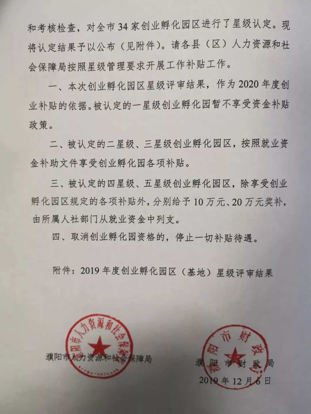 濮阳县人力资源和社会保障局新项目，地方经济与社会发展的强大推动力