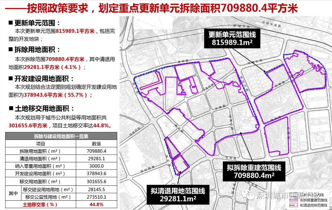 下梁村民委员会发展规划概览