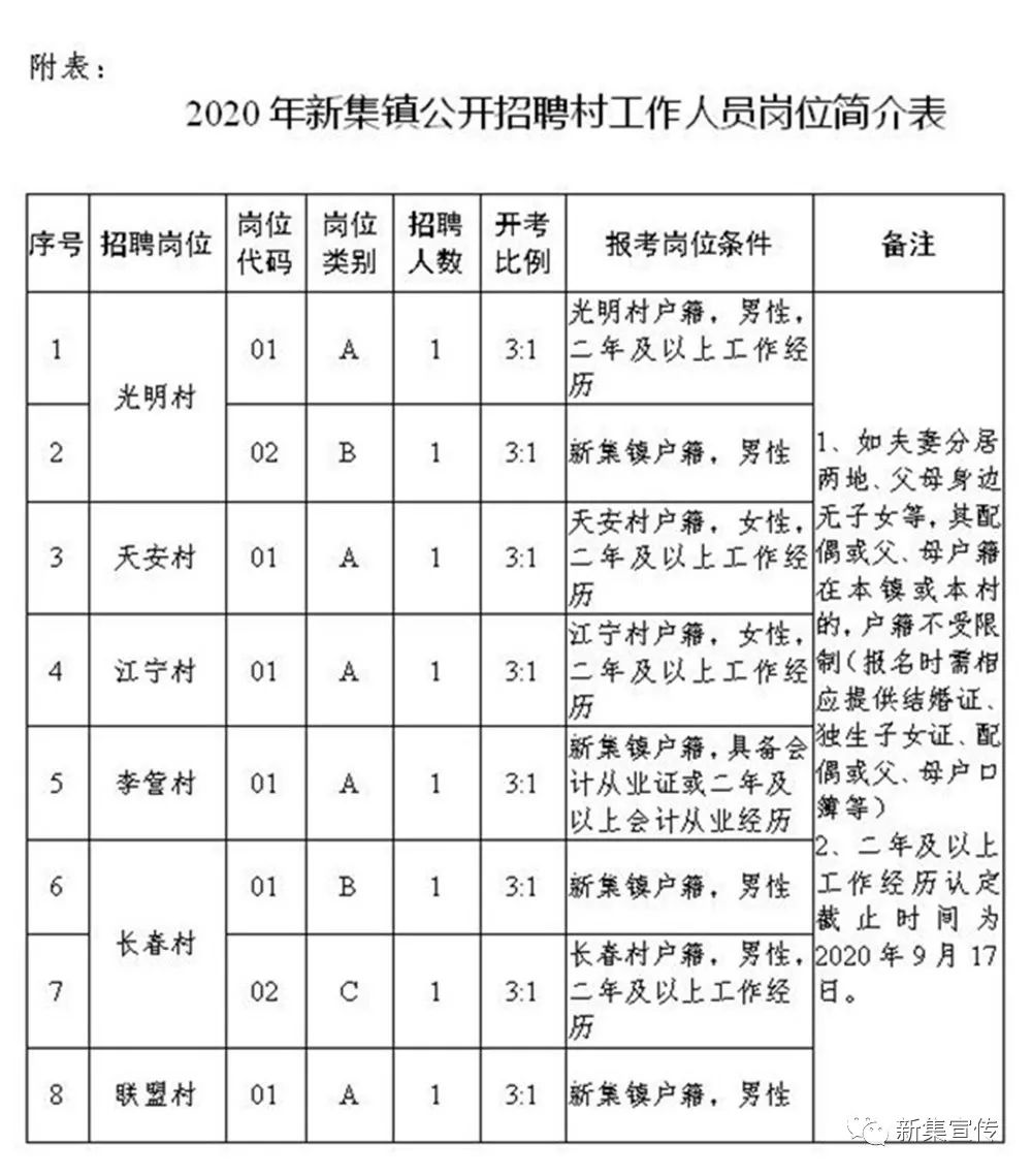 2024年12月1日 第20页