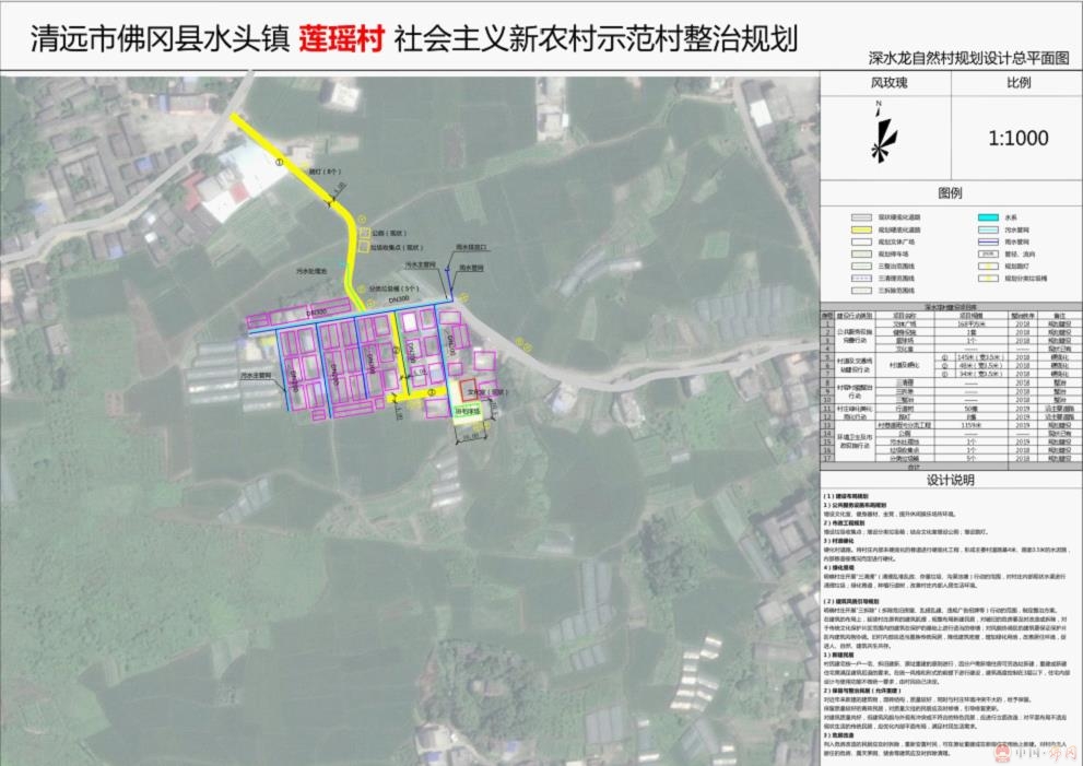 散水头镇未来发展规划展望，新机遇与挑战下的蓝图揭秘