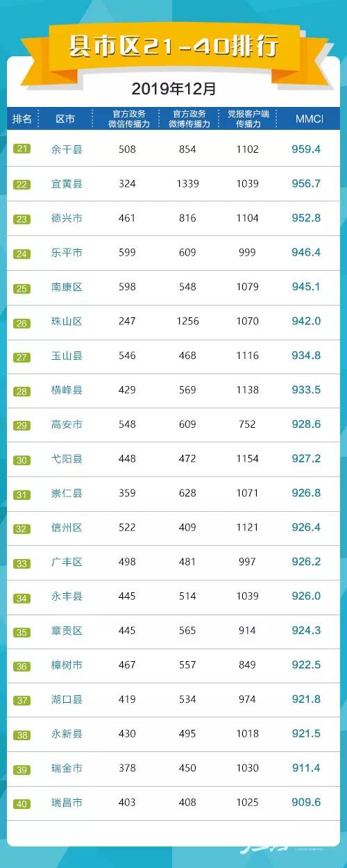 2024年12月2日 第20页