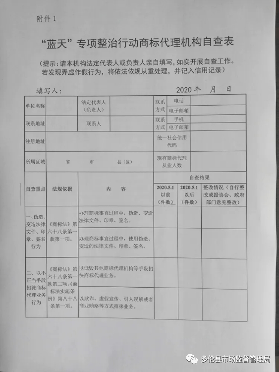 多伦县市场监督管理局最新发展规划概览