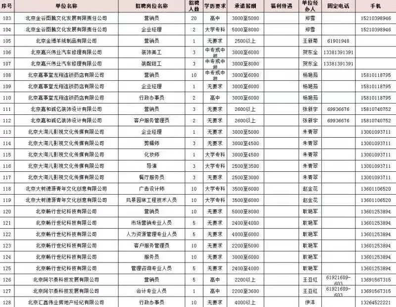 怀来县小学最新招聘信息，探索教育新机遇，启航未来教育之旅！