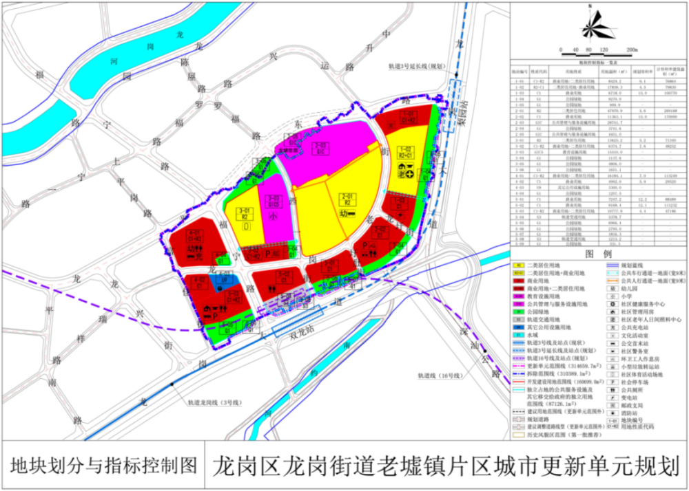 习仵村委会最新项目，乡村振兴新动力源泉