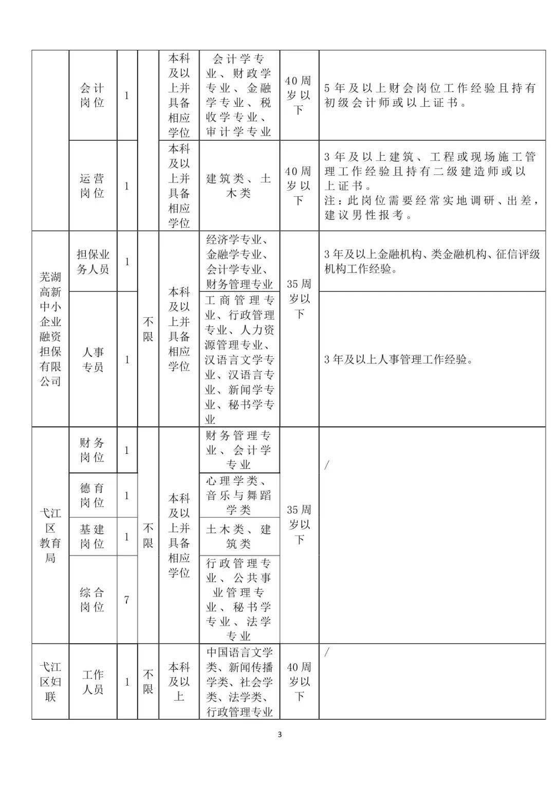 弋江区初中最新招聘信息，洞悉与影响分析