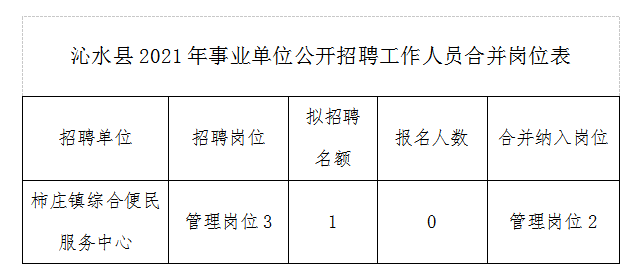 2024年12月3日 第7页