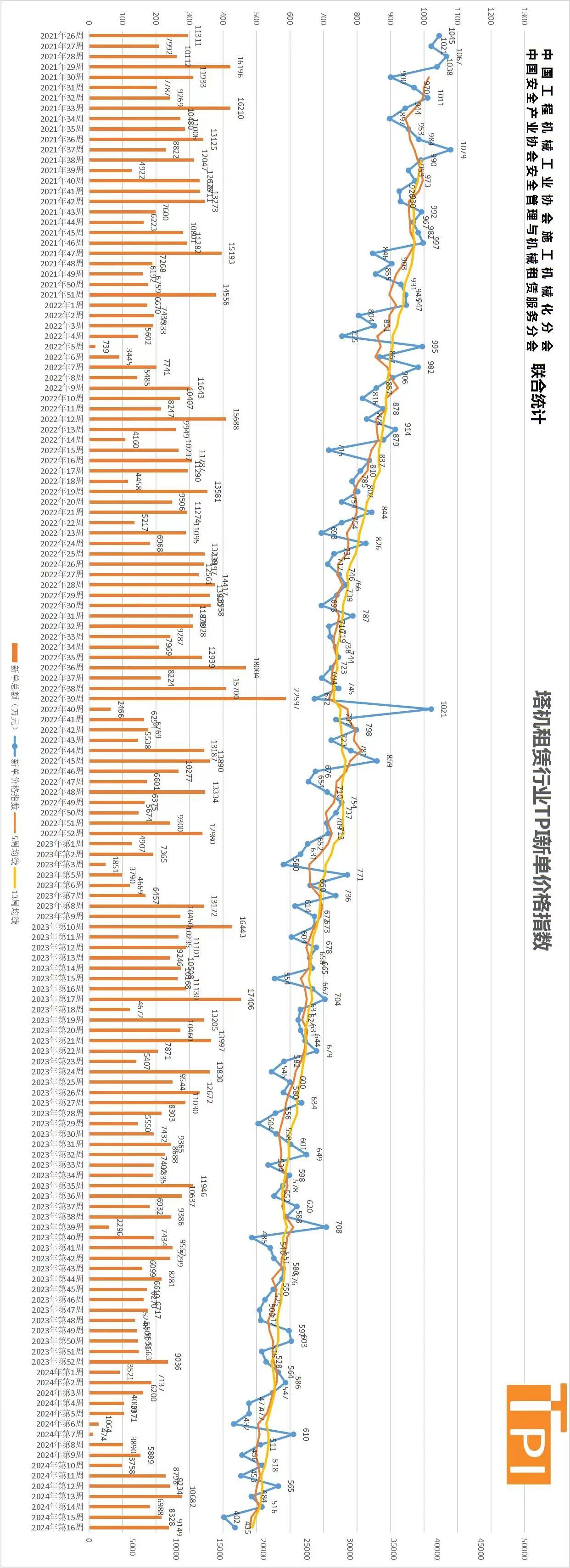 2024年澳门正版免费,数据驱动分析解析_ios65.668