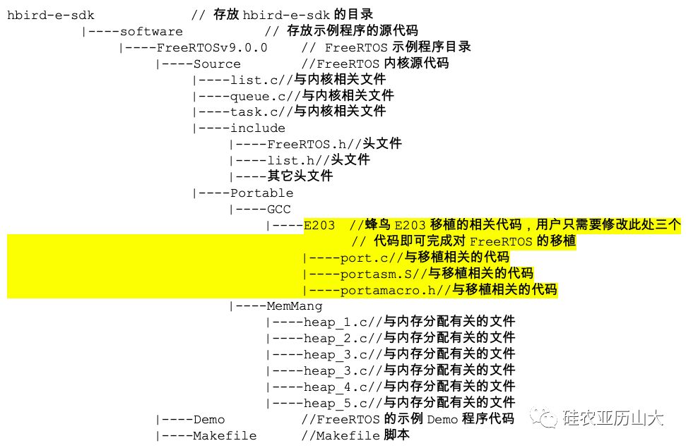 香港正版资料免费大全年使用方法,实践解析说明_Q98.265