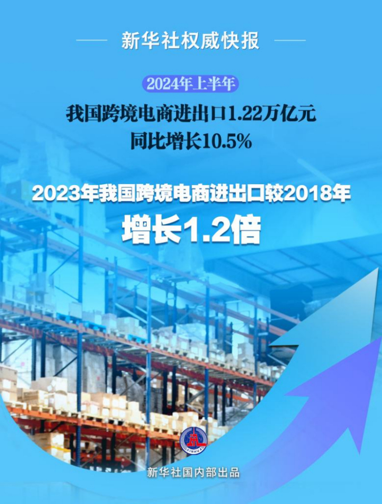 22324濠江论坛最新消息2024年,准确资料解释落实_模拟版75.300