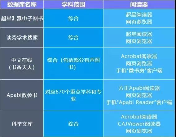 2024年新奥正版资料免费大全,数据解析说明_SP89.689