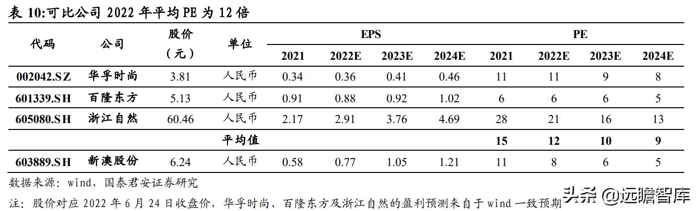 2024新澳今晚资料免费,重要性方法解析_Lite53.65