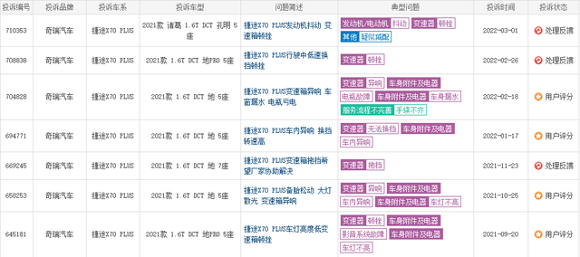 澳门平特一肖100最准一肖必中,快捷问题解决指南_基础版84.462