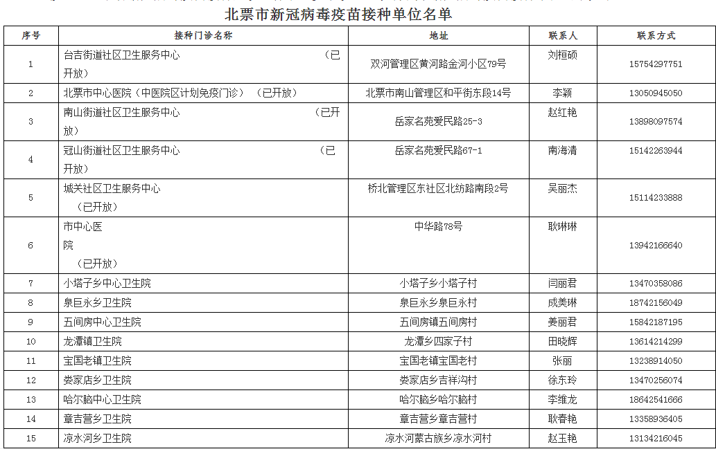 新澳门2024年资料大全宫家婆,确保问题说明_尊贵版99.381