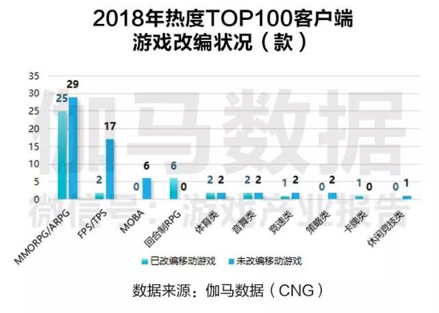 2024澳门特马今晚开奖330期,实地评估数据方案_Advance32.233