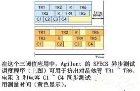 微凉的倾城时光 第3页