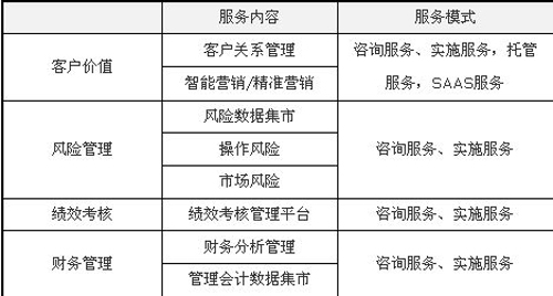 新奥2024今晚开奖结果,数据整合计划解析_专业版50.456